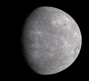 Mercury Planet Meaning Astrology